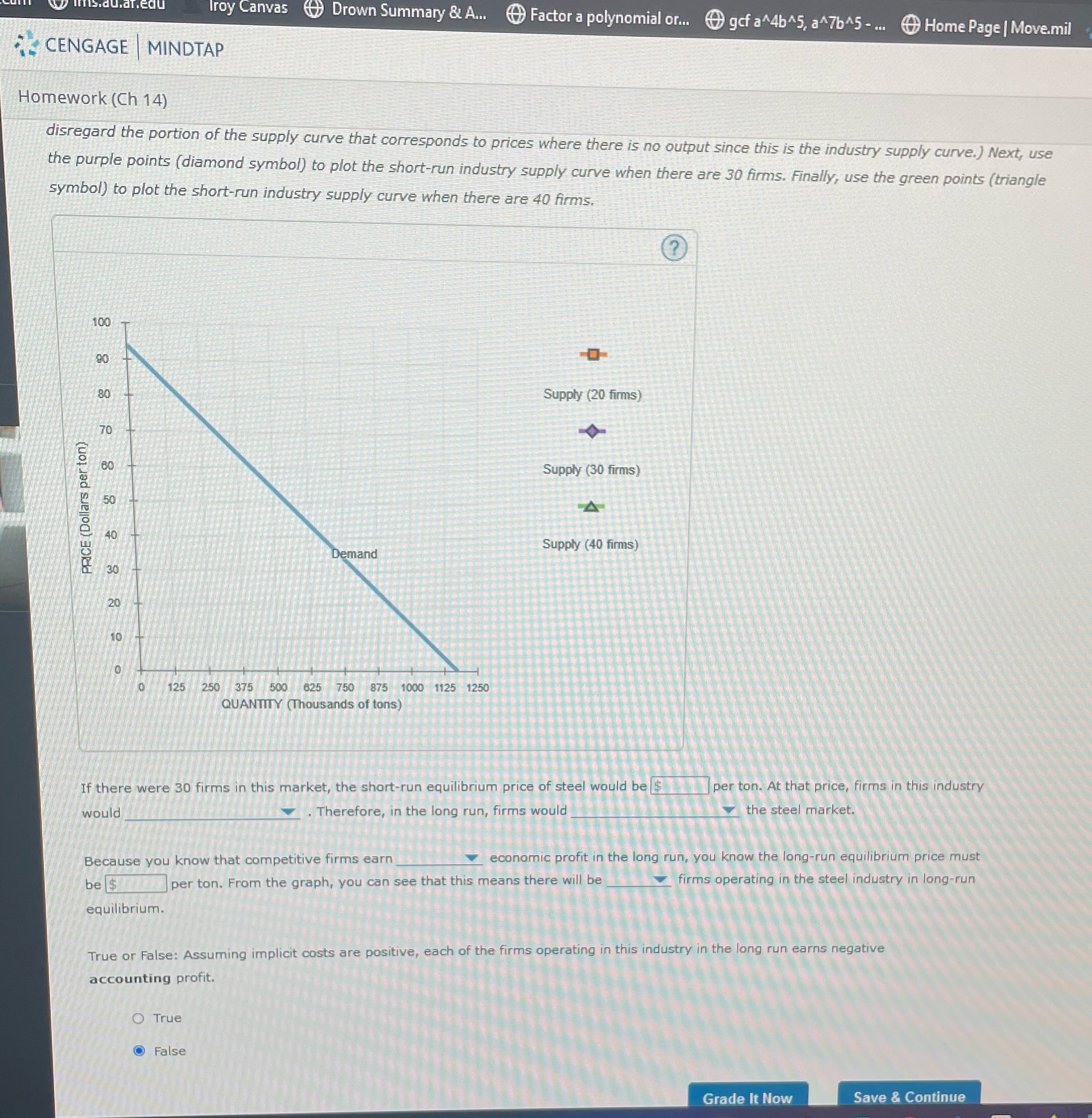 This attachment goes with pt 1 .. please help Troy Canvas @
