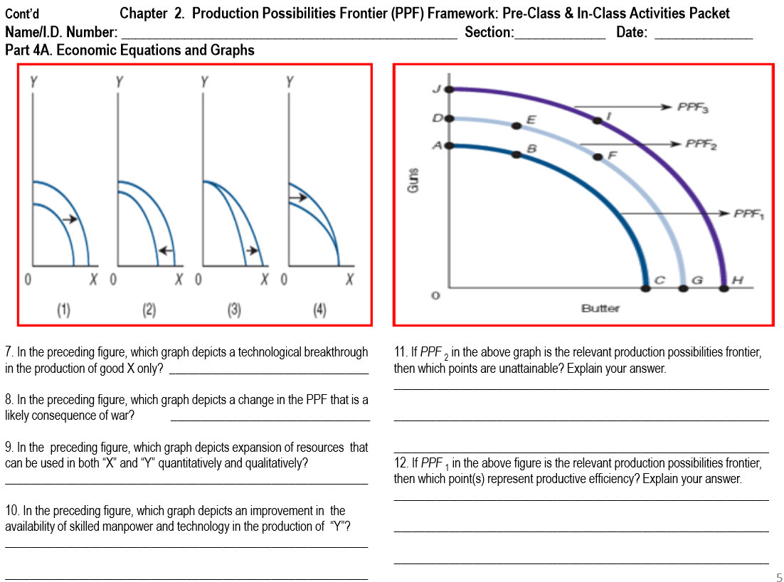  Cont'd Chapter 2. Production Possibilities Frontier (PPF) Framework: Pre-Class & In-Class