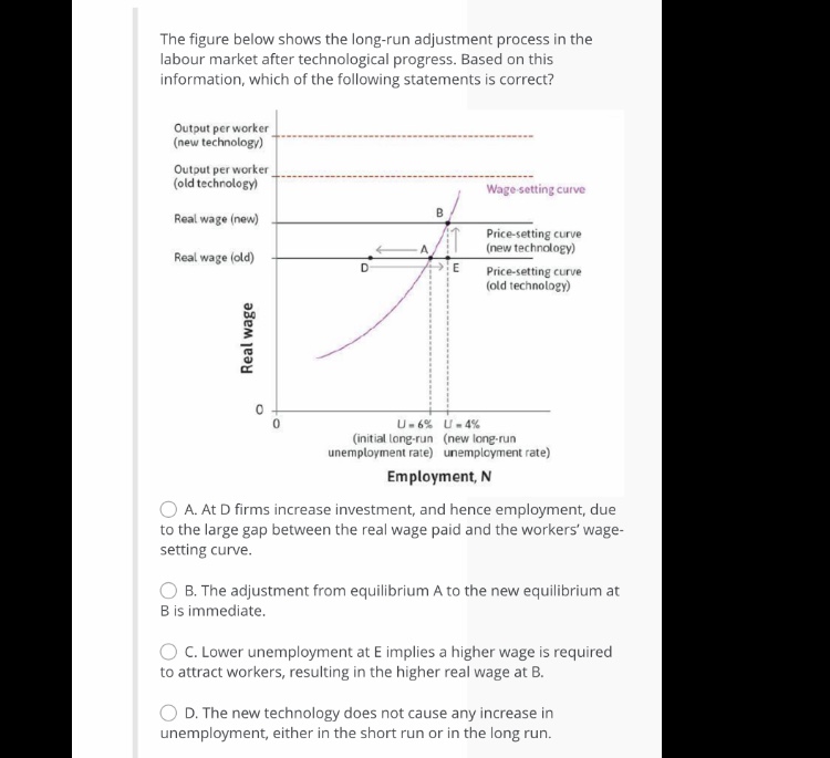 factors of production for this firm are labour and coal. The figure
