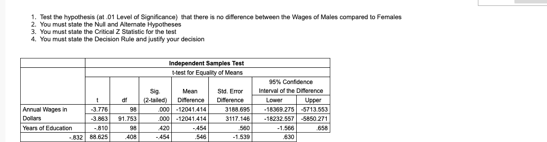 that Dividends per share significantly affects price per share of a company.Coefficients(a)ModelUnstandardized