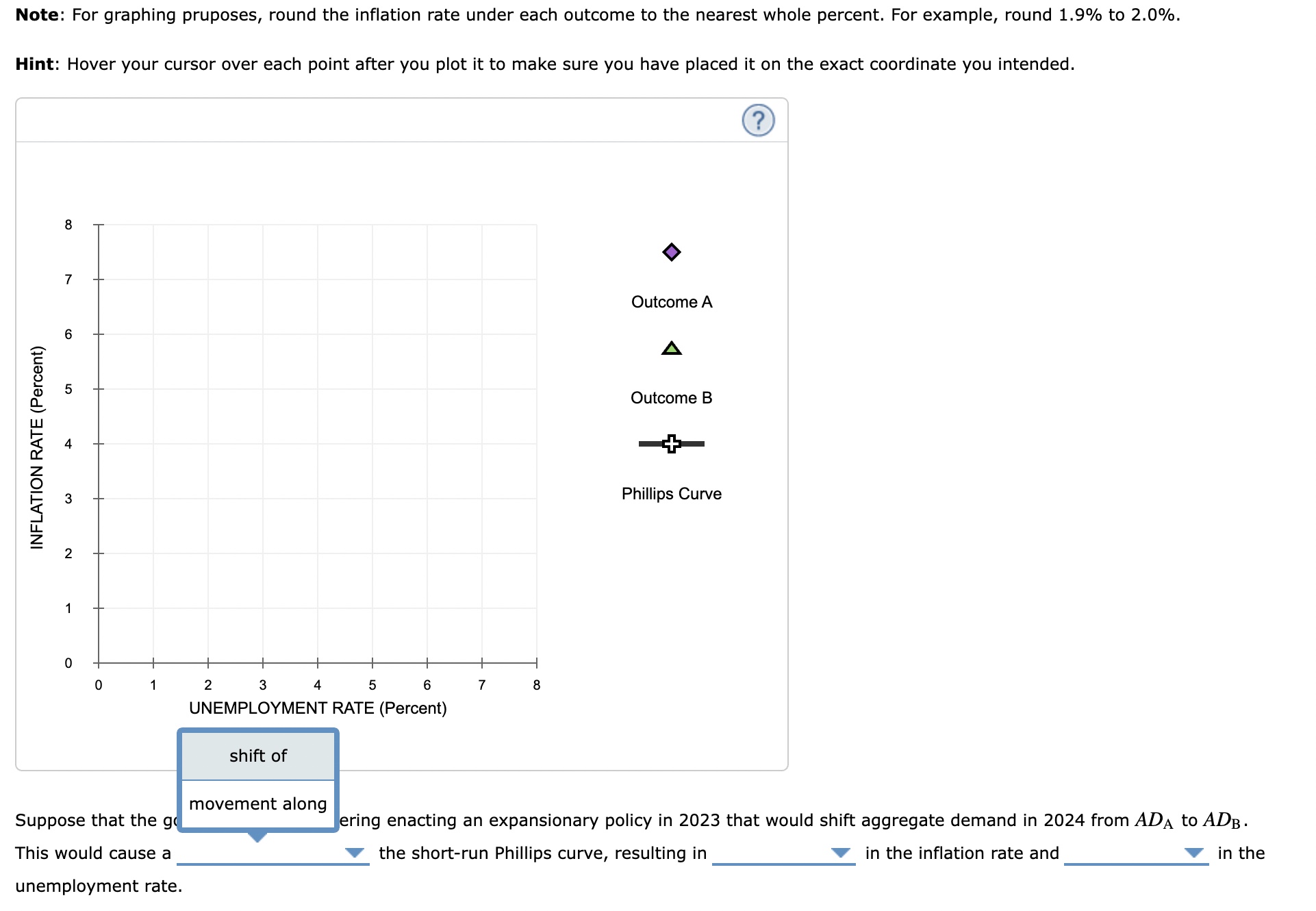  Note: For graphing pruposes, round the inflation rate under each outcome