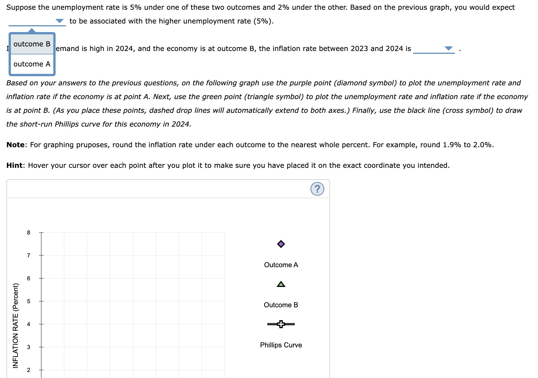 Curve 2 0 1 2 3 5 6 7 8 UNEMPLOYMENT RATE