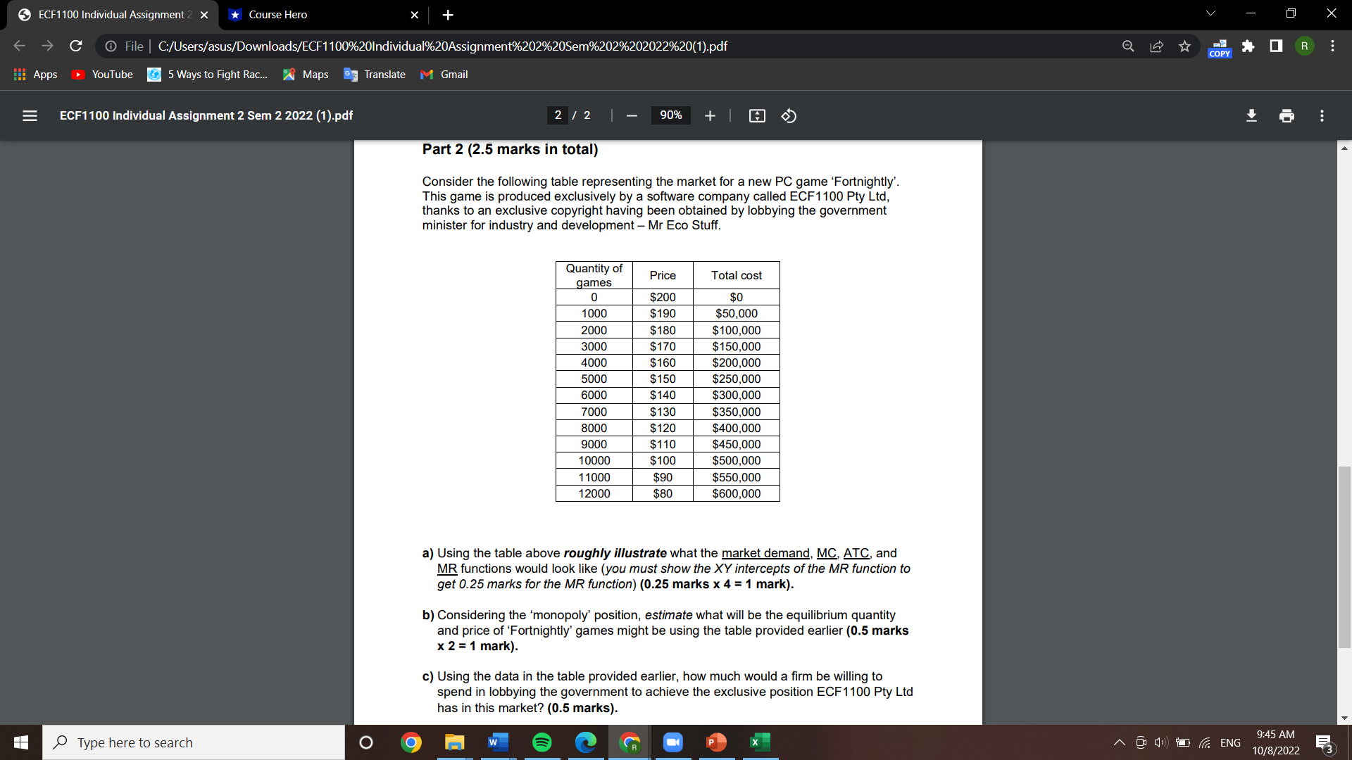 How to do Part 2? ECF1100 Individual Assignment 2 x *Course Hero