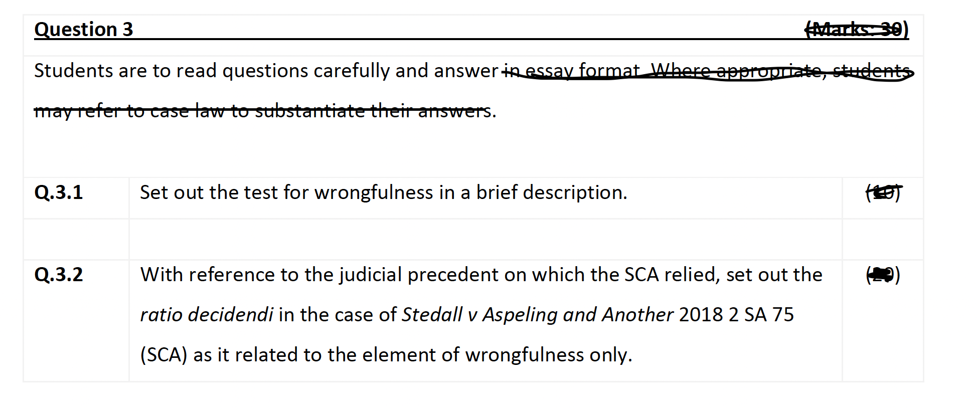 Hello please help me with this essay question, In terms of South