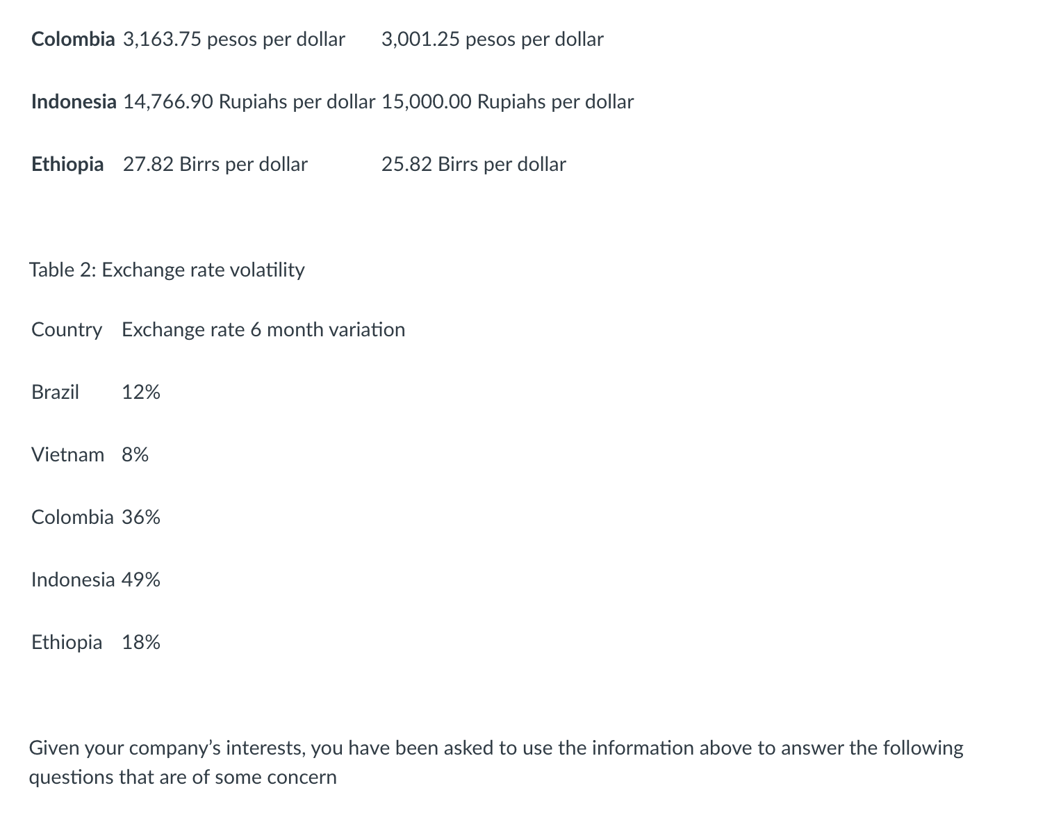 in 3 months, you should recommend they use derivatives to speculate and