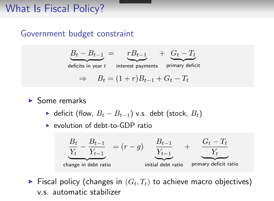 the vertical intercept of the inverse demand function. )Determine the horizontal intercept