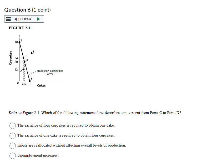 O a decrease in quantity demanded an increase in demand OO an