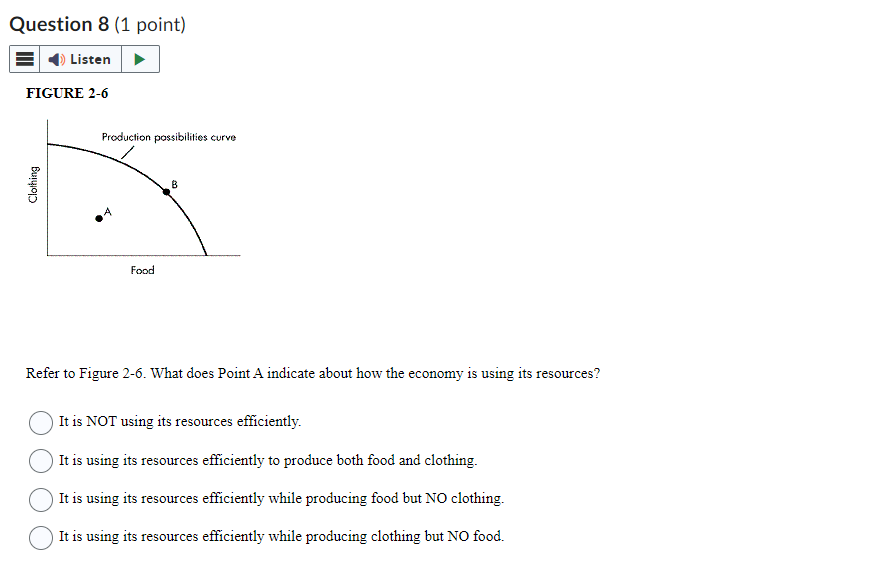 Gasoline Quantity of Gasoline Refer to Figure 4-5. What is occurring in