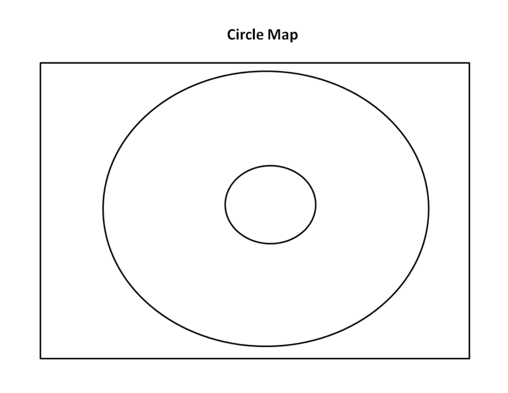  \f1. What is the problem 2. What do we know about