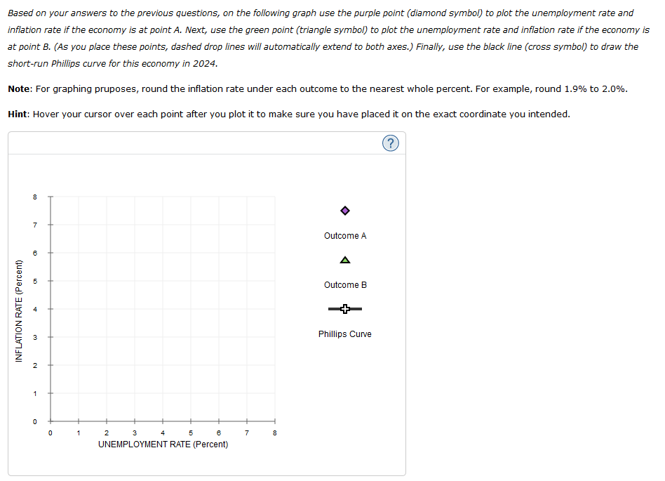 2023, aggregate demand and aggregate supply in the fictional country of Bartak