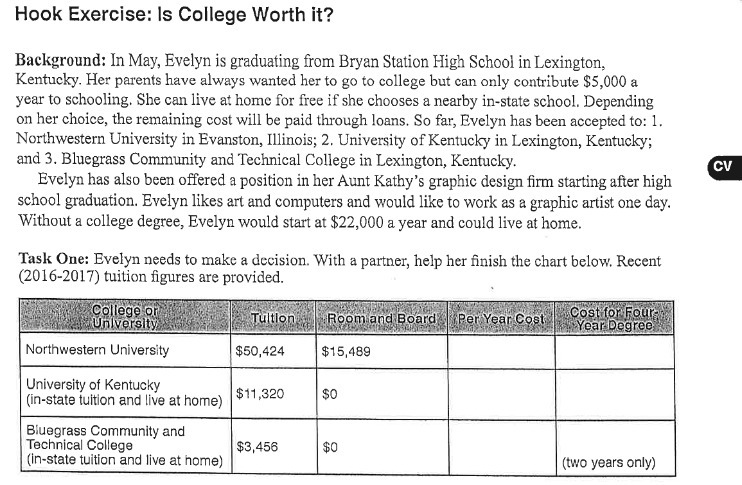 Hook Exercise: Is College Worth it? Background: In May, Evelyn is