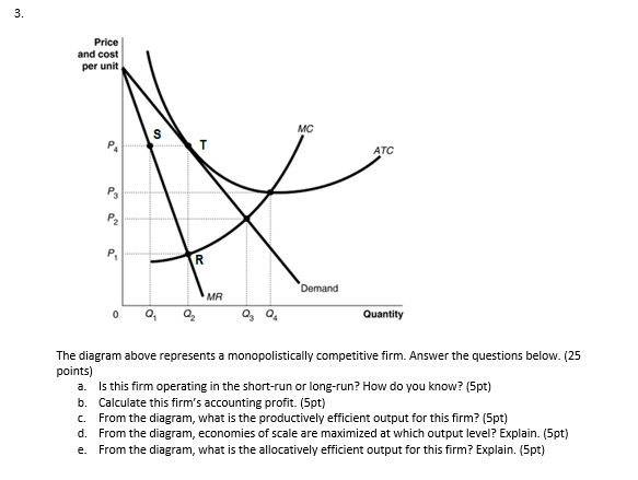 Please try to give me a new answer which is never posted!