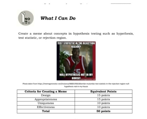 What I Can Do TO Create a meme about concepts in