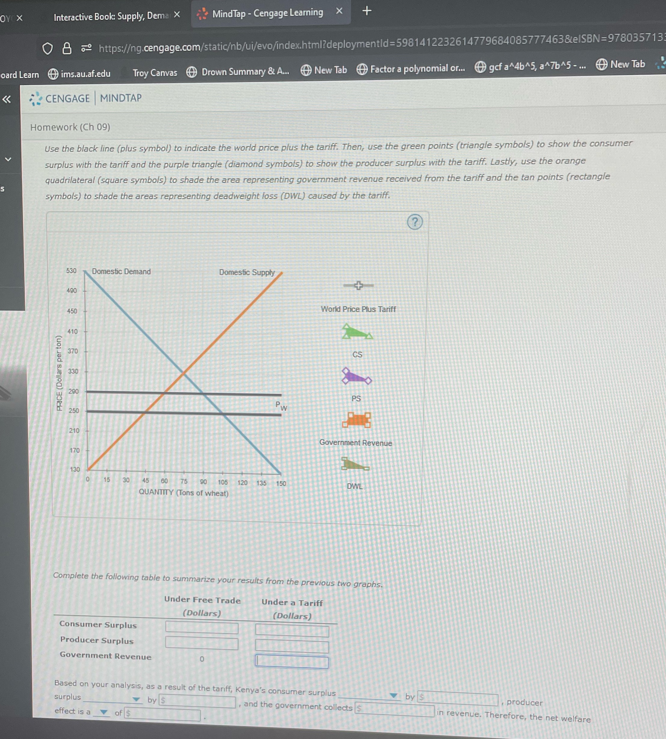 Please help . Interactive Book: Supply, Dema X MindTap - Cengage Learning