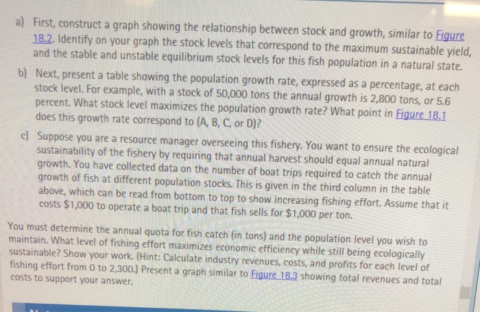 optimizes the profit. (a) maximize the profit. b) Now use the Bordered