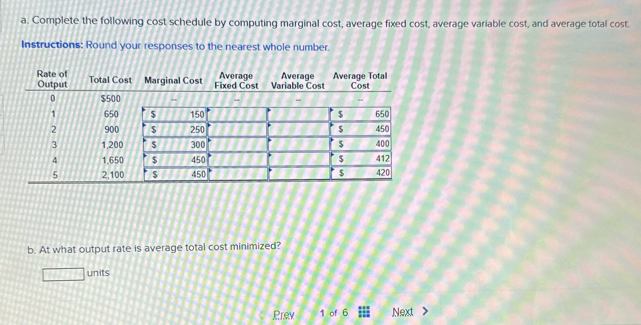  a. Complete the following cost schedule by computing marginal cost, average