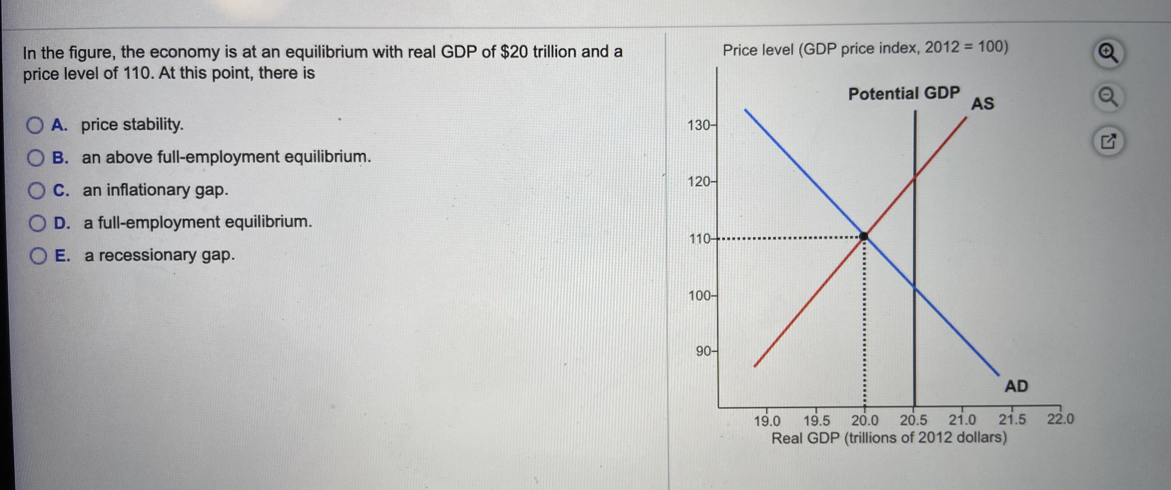 and short-run aggregate supply schedules of Lizard Island in which potential GDP