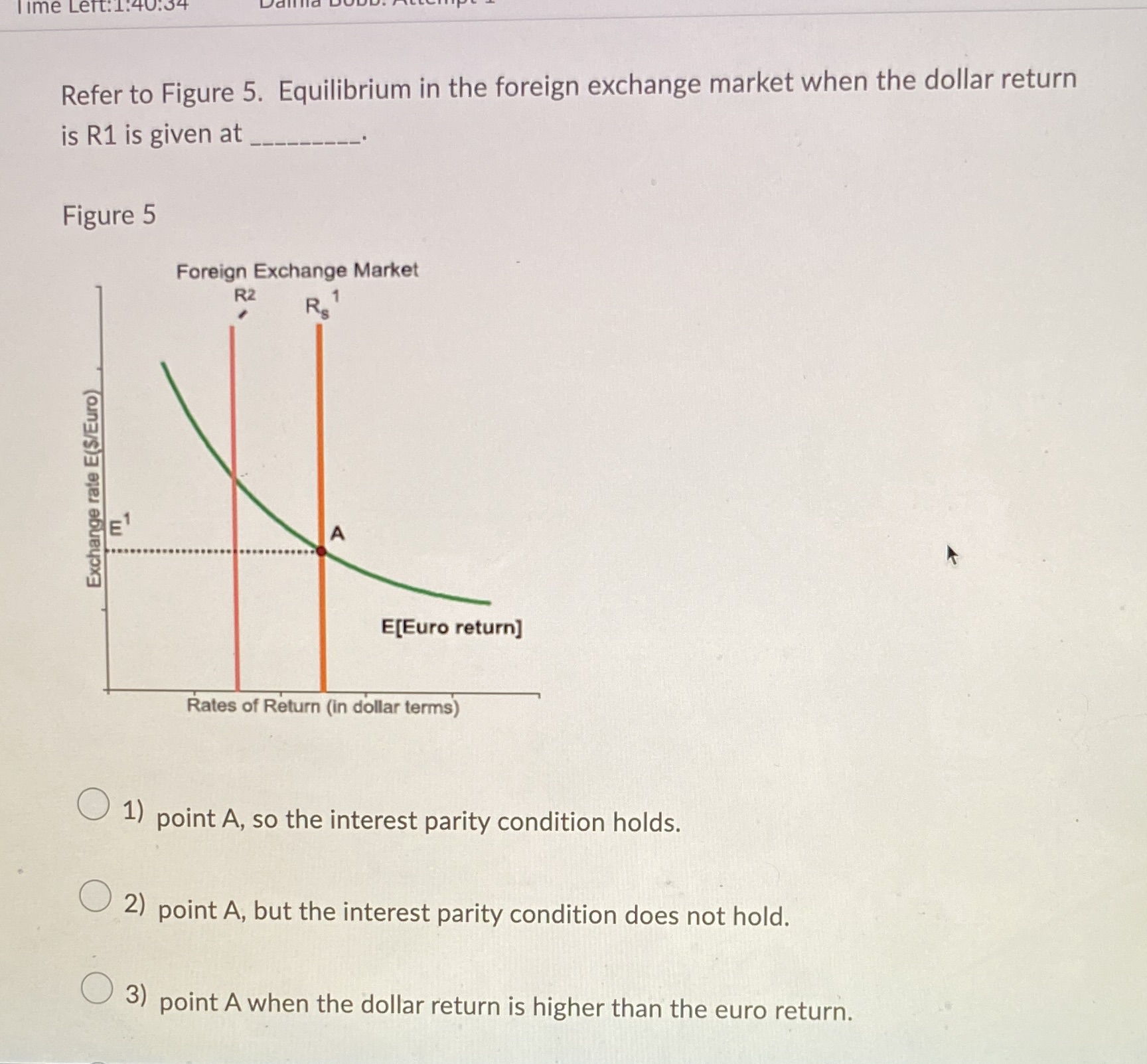 the 4) option is point A when the dollar return is lower