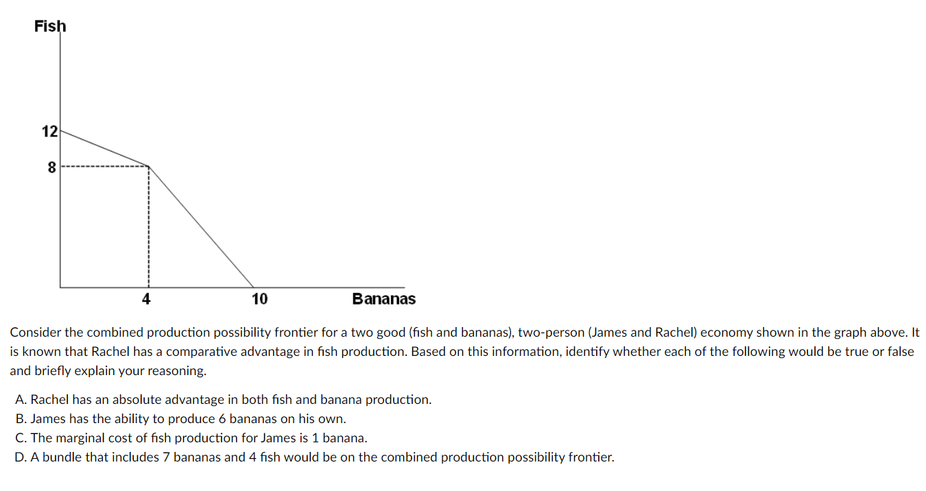 I need help with this. HS 12 4 10 Bananas Consider the
