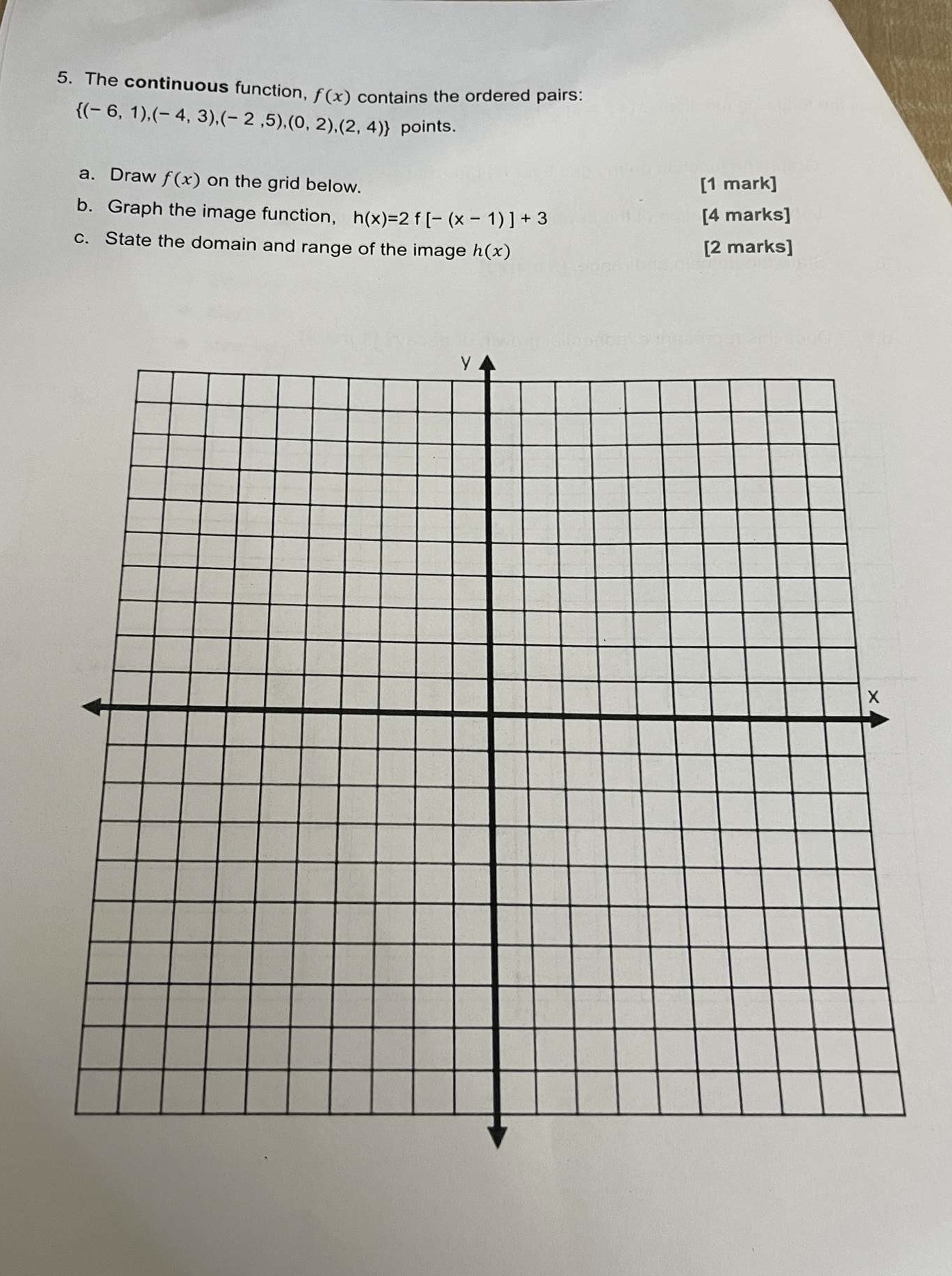Answer Please 5. The continuous function, f(x) contains the ordered pairs: {(-