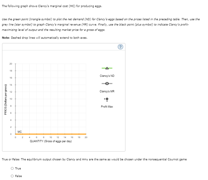 can zoom in the picture) 7. Stackelberg model In Farmland, only Clancy