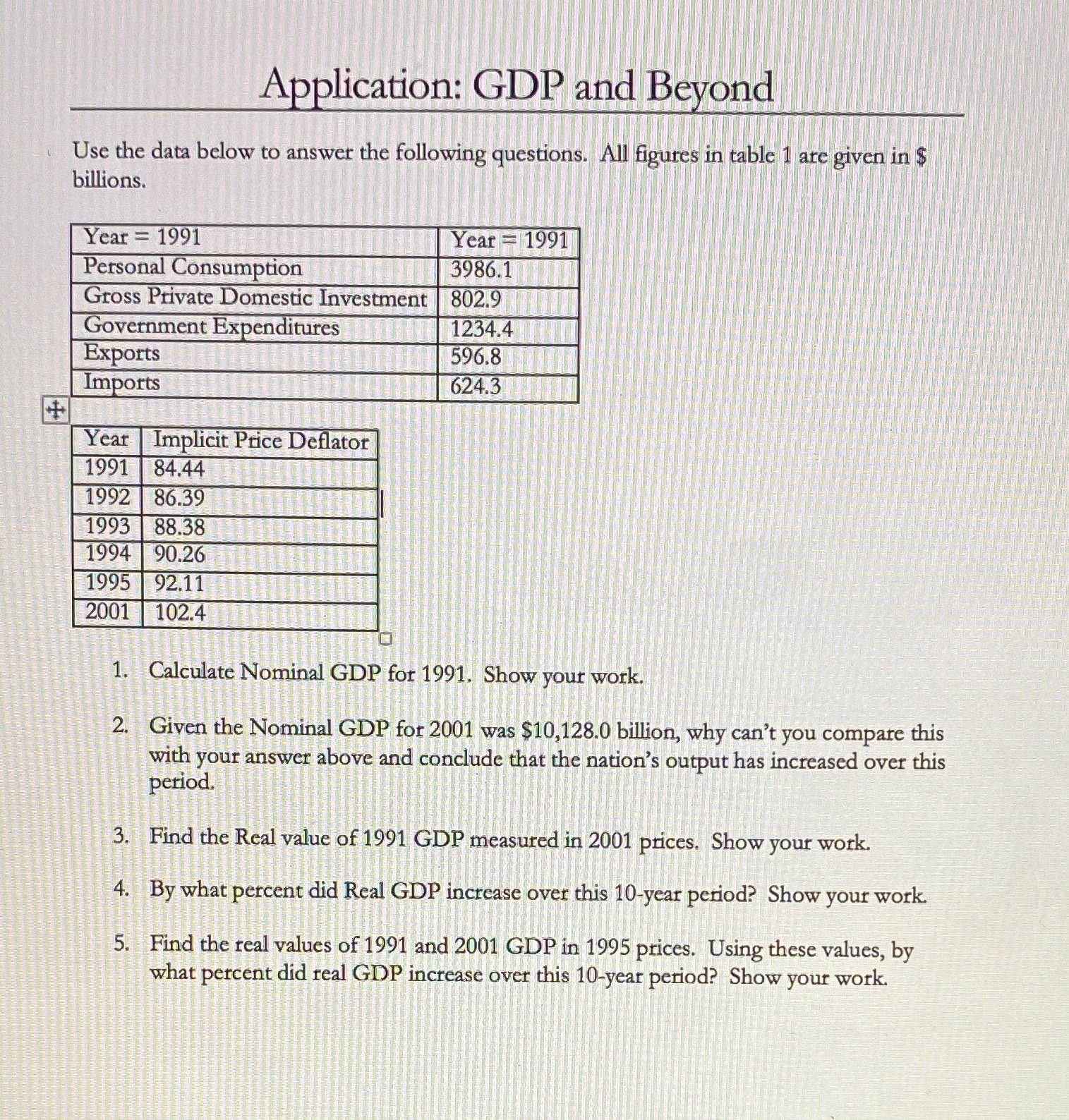Application: GDP and Beyond Use the data below to answer the