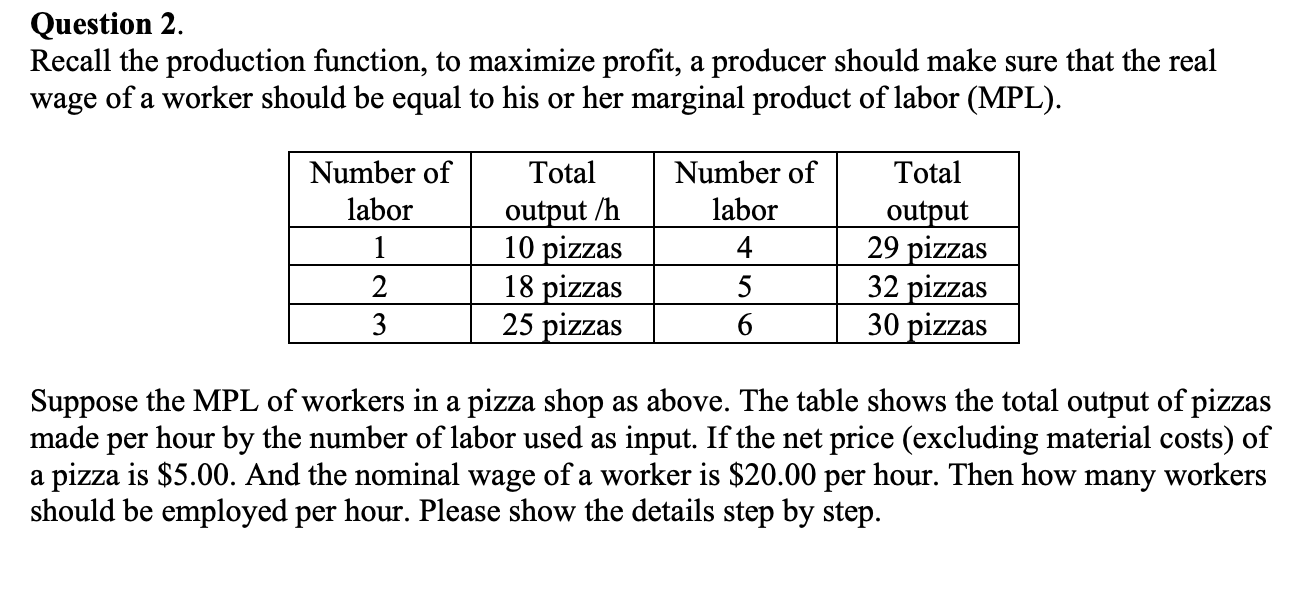  Question 2. Recall the production function, to maximize profit, a producer