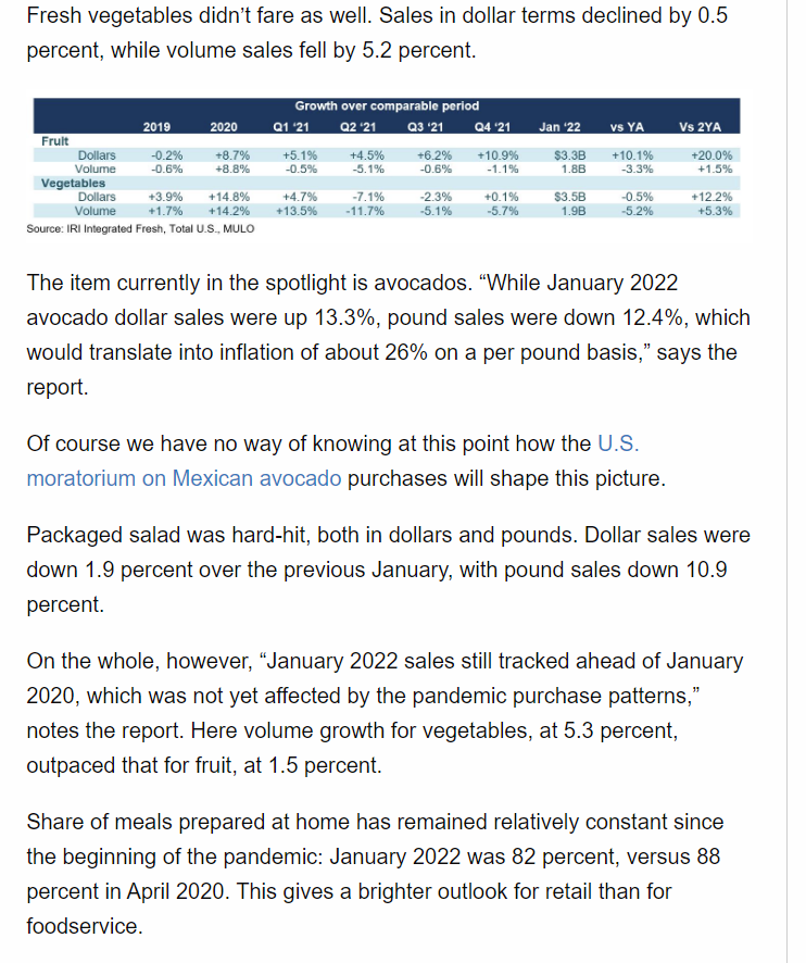 much sales of a given product go up or down as a