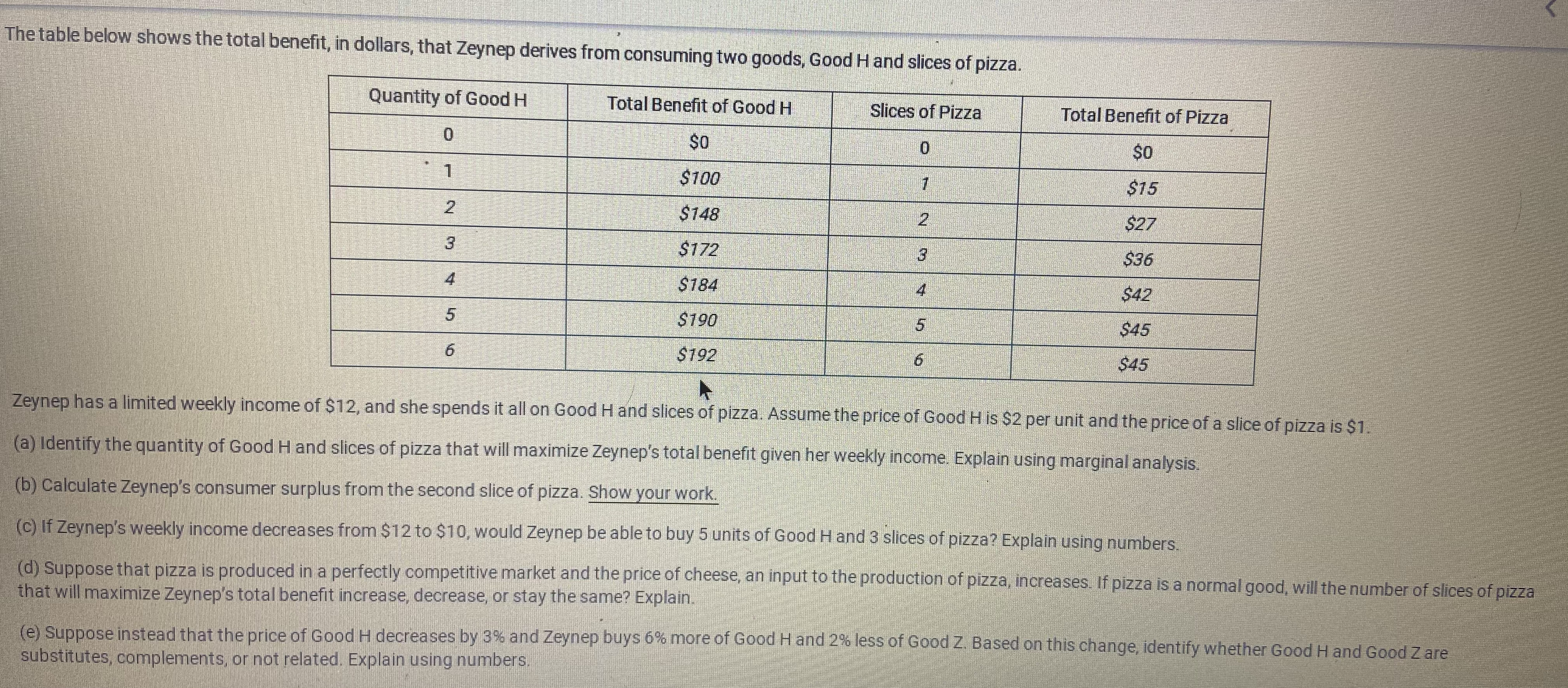  The table below shows the total benefit, in dollars, that Zeynep