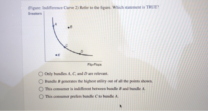 don't use Al bot or chat GPT otherwise downvote.correct answer will get
