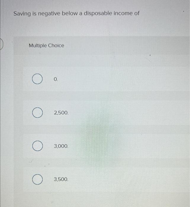 Saving is negative below a disposable income of Multiple Choice O O