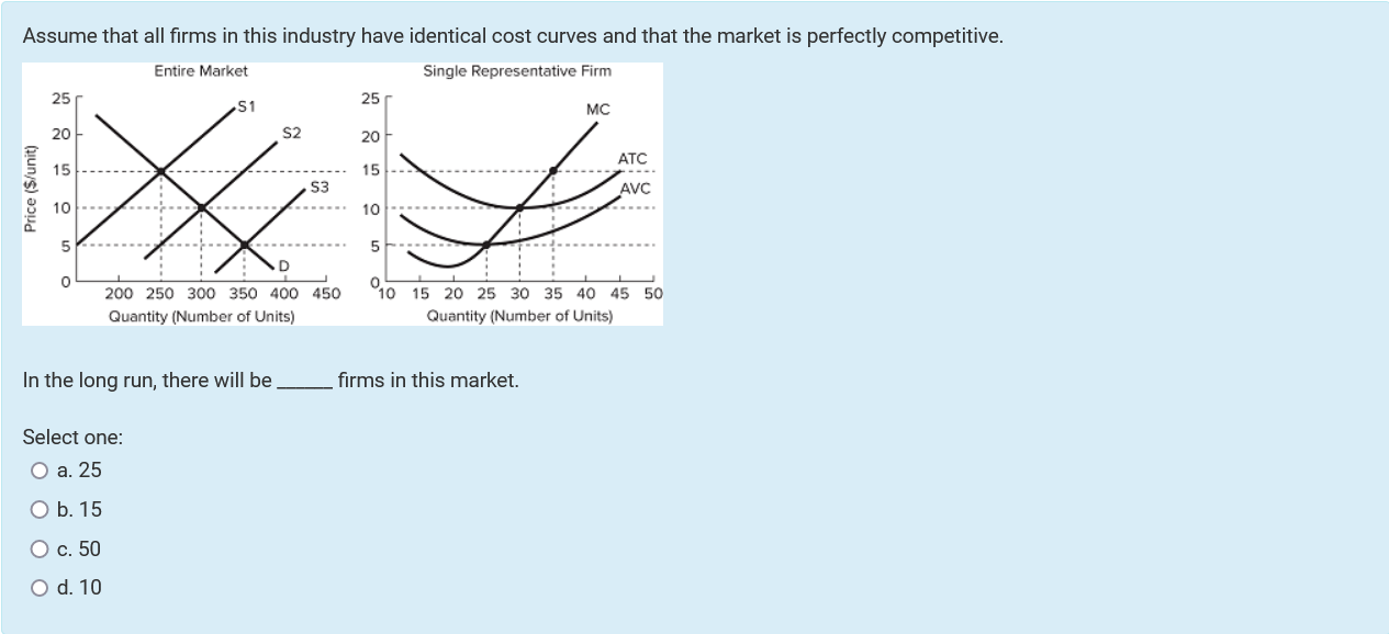 ECONOMICS 102 Curves, Graph Estimation IF U CAN'T SOLVE THIS IN 30