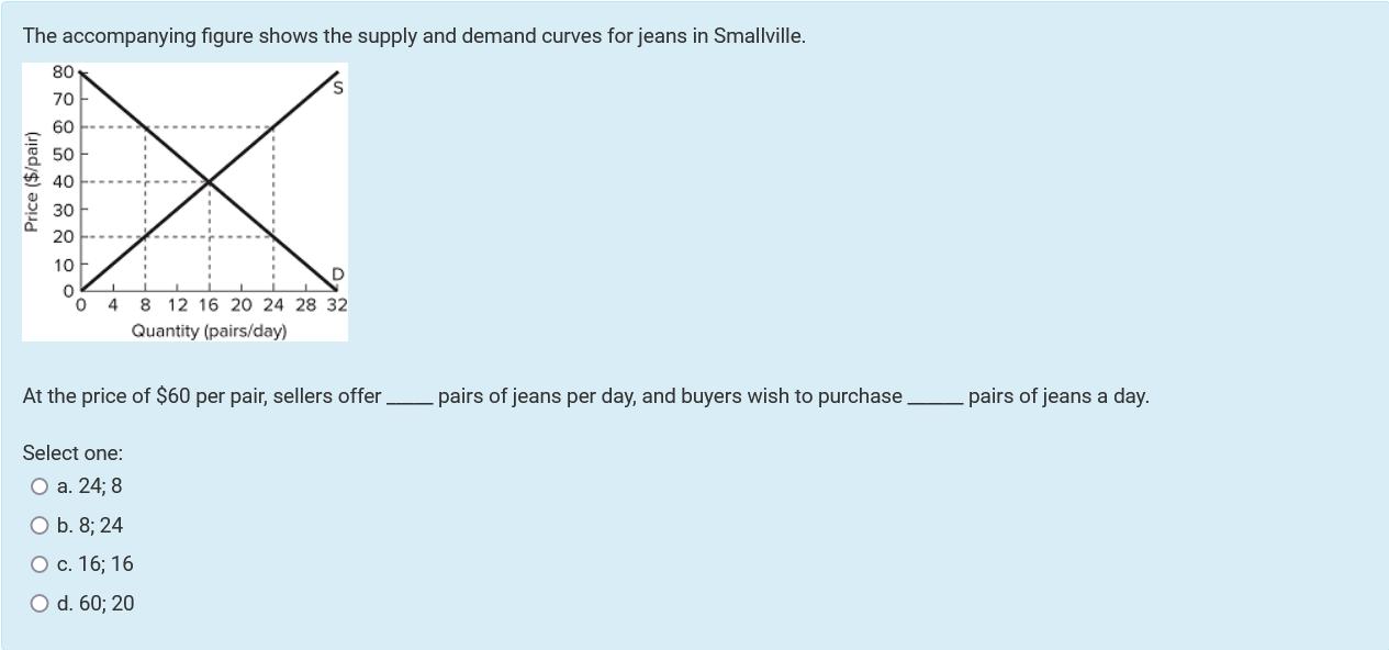 MINUTES... PLEASE DON't DO IT I DONT NEED EXPLANATION I DONT NEED