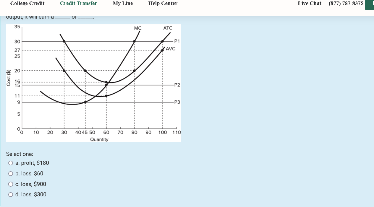 EXPLANATION I DONT NEED EXPLANATION 38 Assume that all firms in this