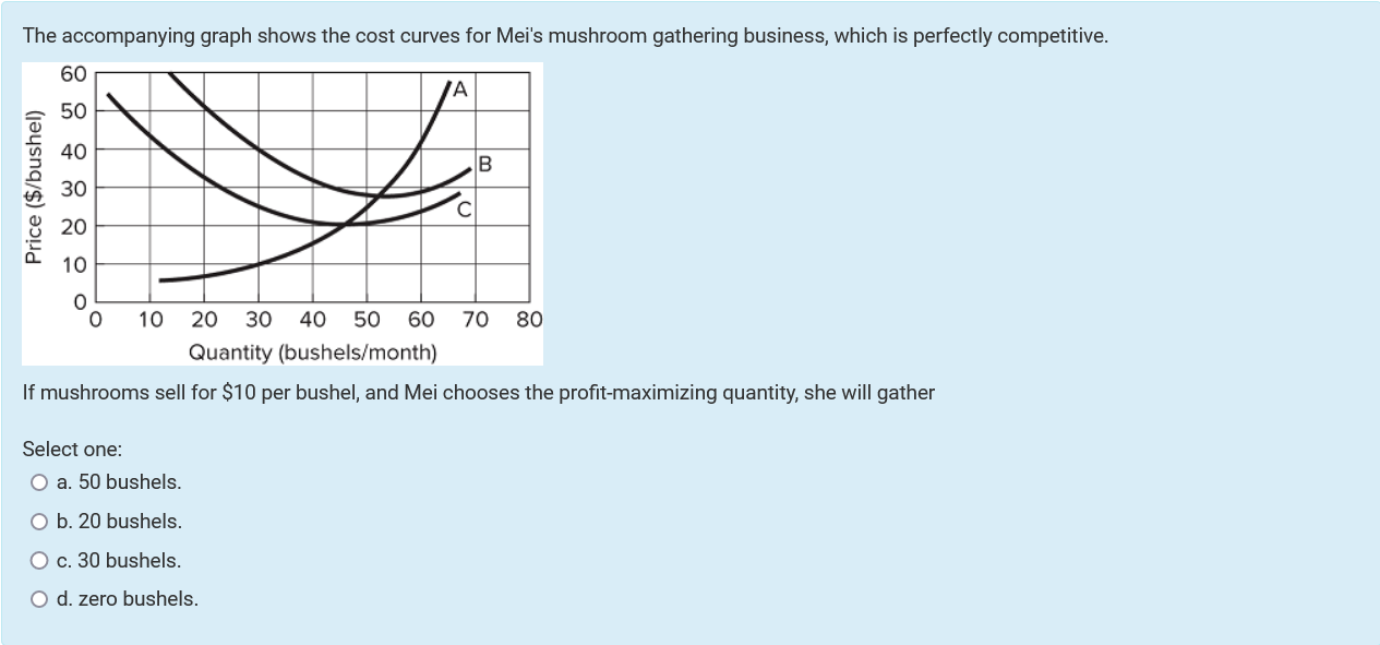 AVC 10 200 250 300 350 400 450 10 15 20 25