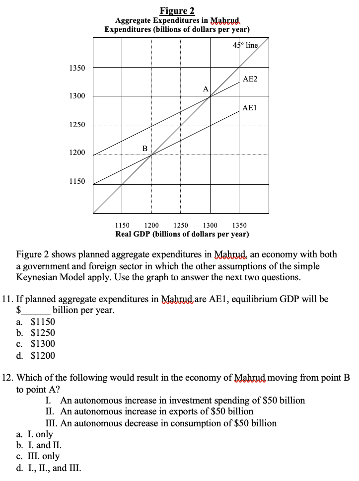 simple Keynesian model. That is, there is no depreciation, no government, and