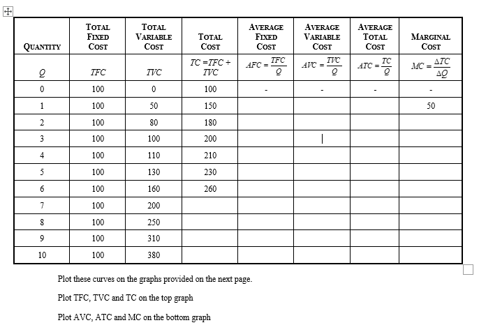  TOTAL TOTAL AVERAGE AVERAGE AVERAGE FIXED VARIABLE TOTAL FIXED VARIABLE TOTAL