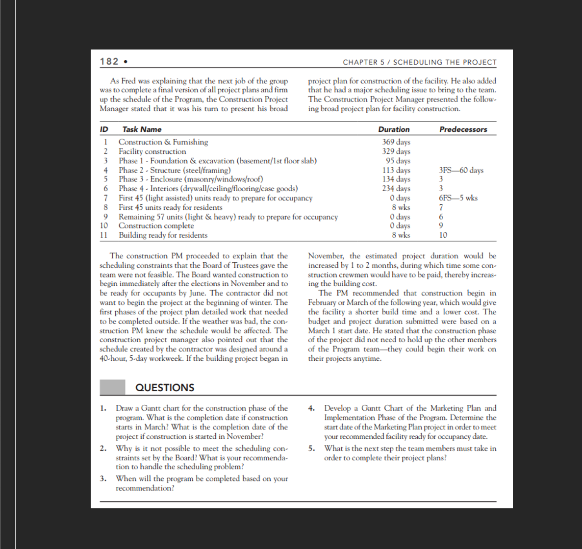 a marketing plan implementation gantt chart. There is an error in the