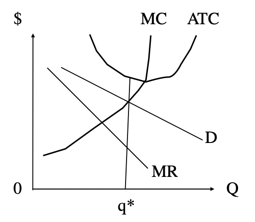 Using the following data:Jane quit her job at AC transit where she