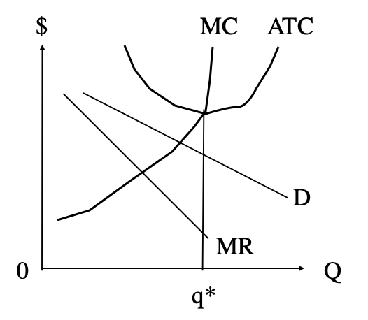 one of the four amounts above and answer in the text box