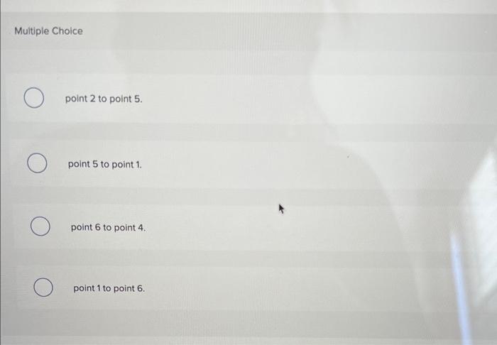  Multiple Choice O point 2 to point 5. O point 5