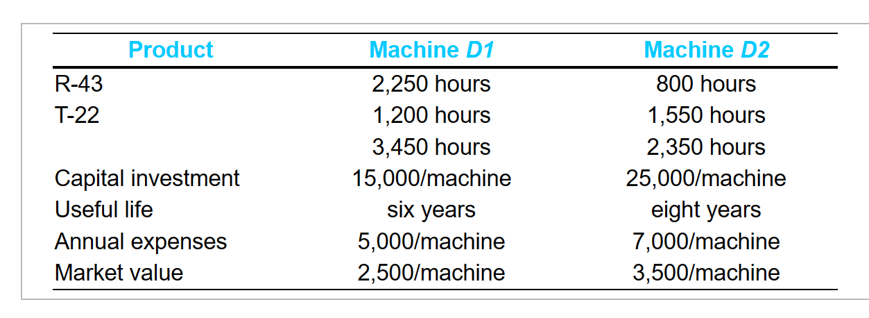 I'll upvote no chatgpt no handwriting solution please only typed solution no