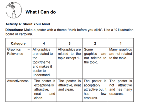 What I Can do Activity 4: Shout Your Mind Directions: Make