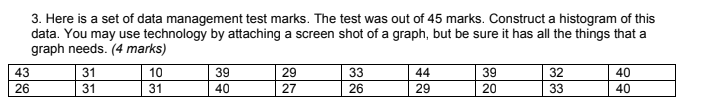  3. Here is a set of data management test marks. The