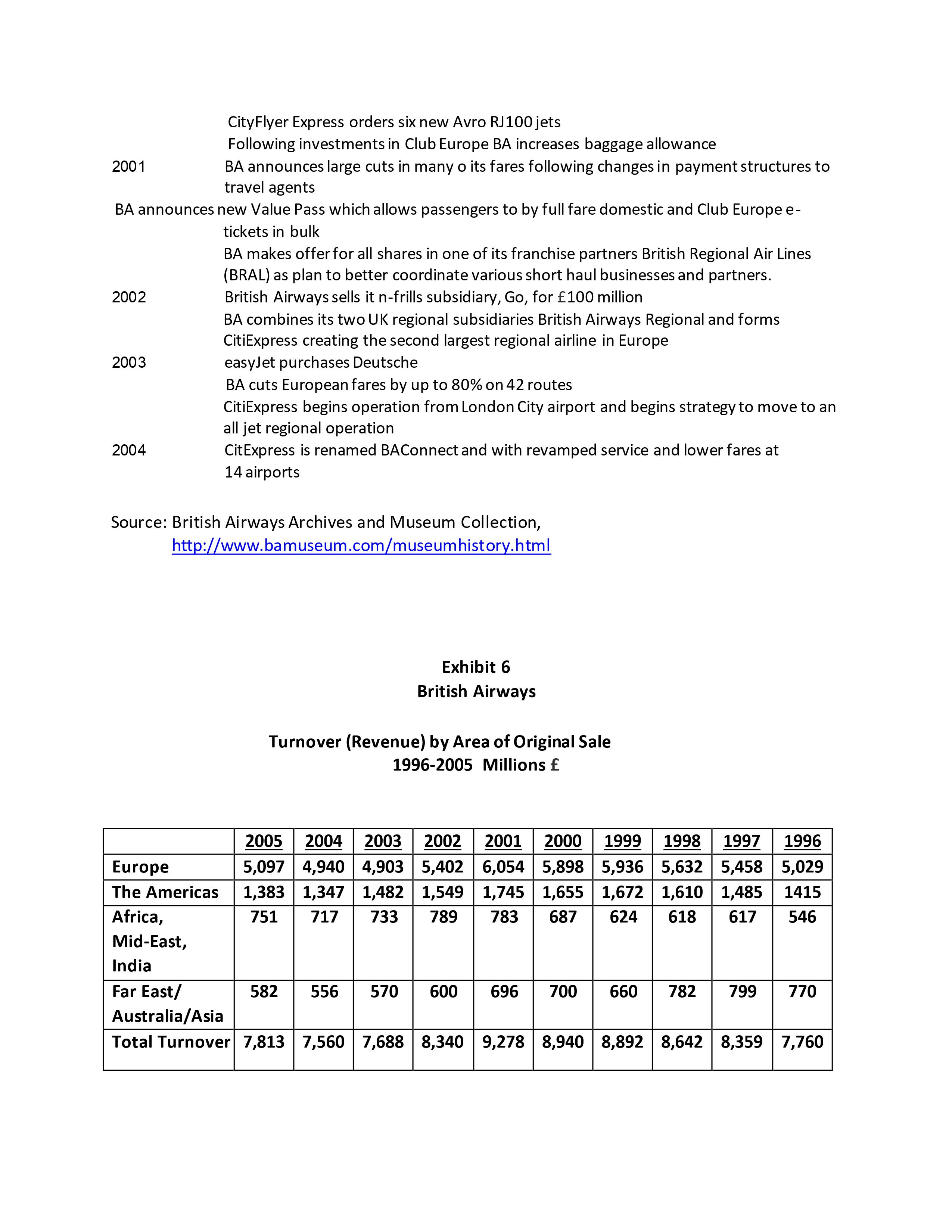 lowcost carriers seemed clear. Following 911, the option of getting out of