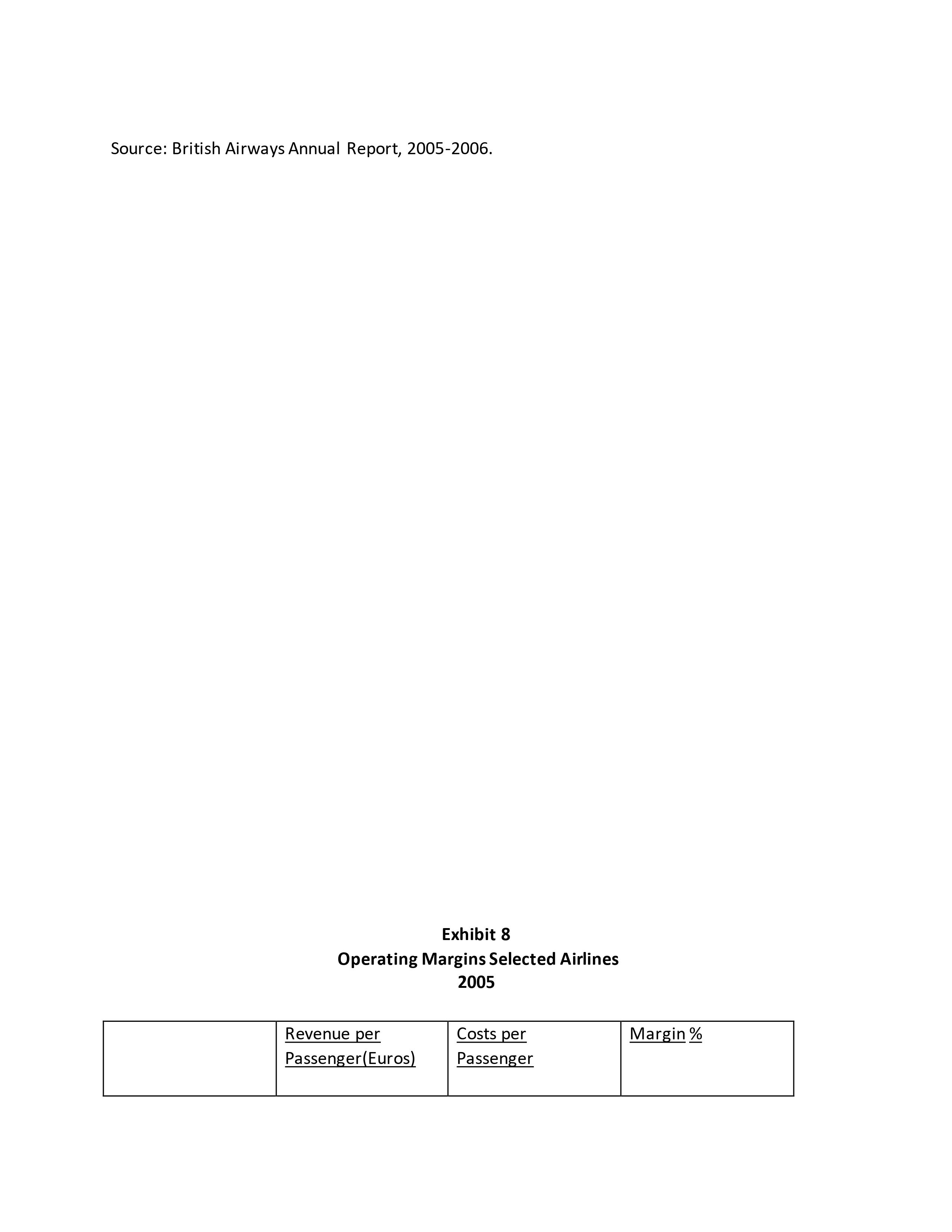 routes had been debated. Robert Boyle who was the BA General Manager