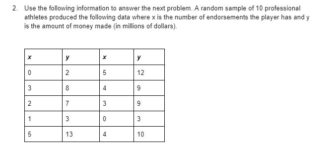 2. Use the following information to answer the next problem. A