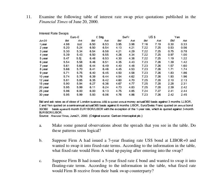 in the USA. It is in the process of acquiring a French