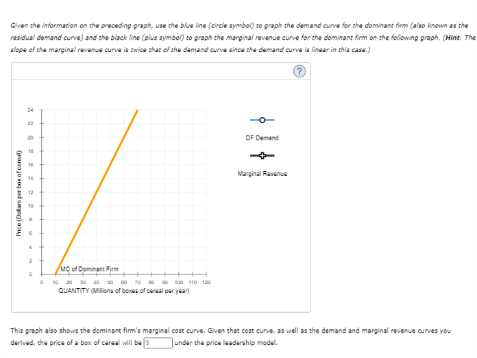 can zoom in the picture) 10. Understanding the price leadership model Consider