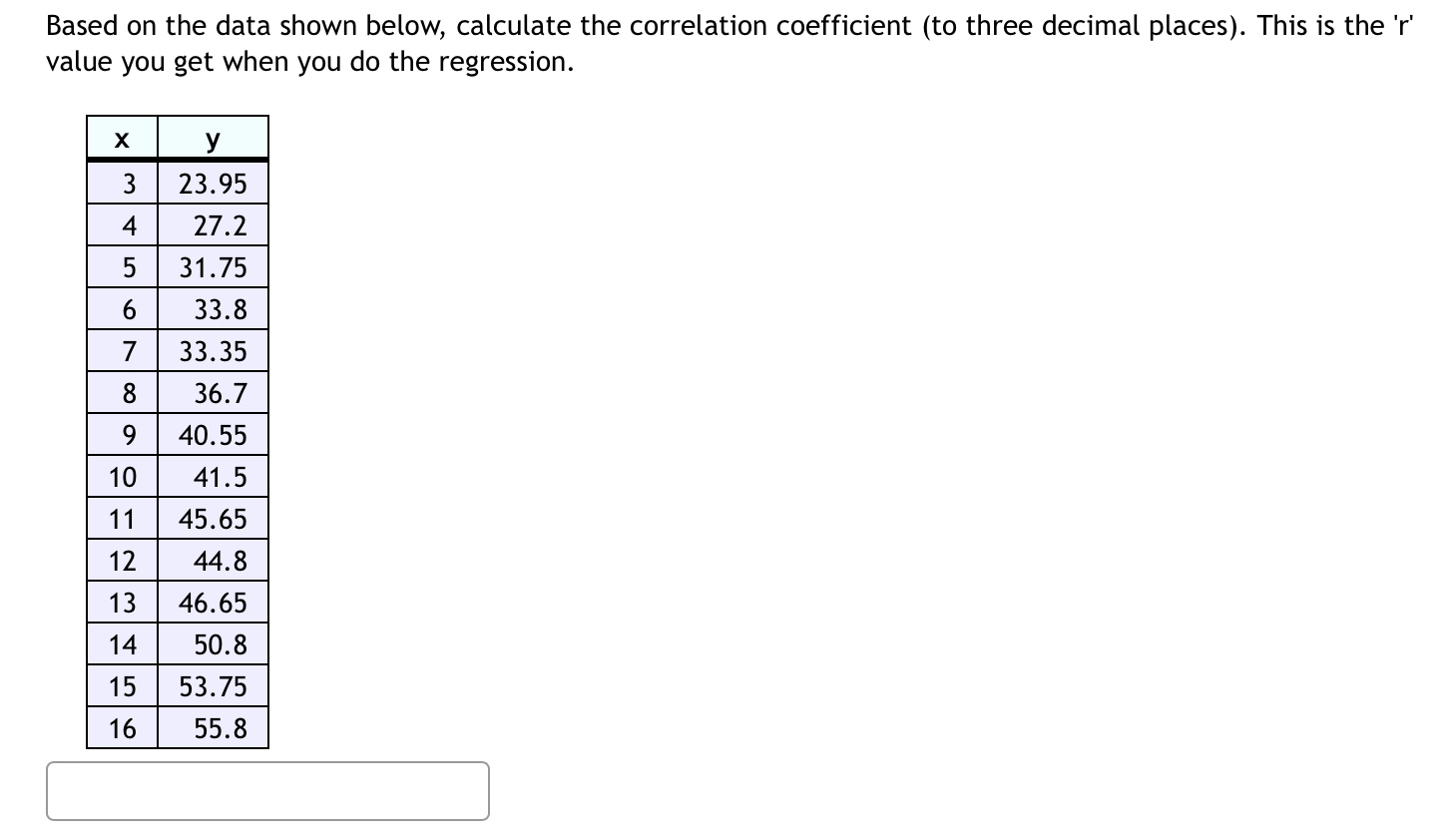  Based on the data shown below, calculate the correlation coefficient (to